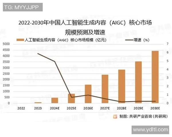 独家解析：杭州篮球队各项技术能力全面对比与发展趋势分析